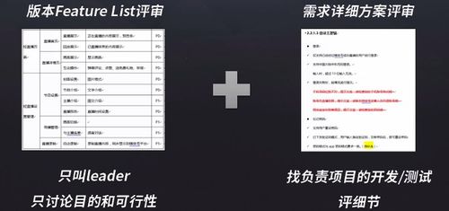 从零开始解读产品经理 设计、项目与规划管理的核心路径